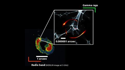 Visualisierung der Gravitationslinse zur Lokalisierung der Gammastrahlenquelle