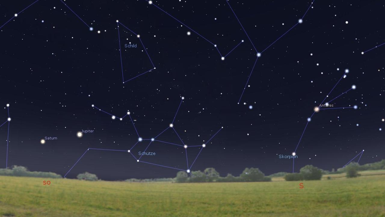 Antares steht gegen 23 Uhr genau im Süden, weiter links im Südosten zeigen sich Jupiter und Saturn.