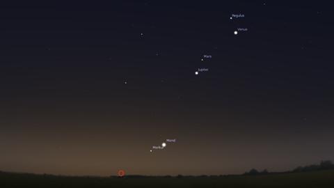 Merkur und die hauchdünne Mondsichel ergänzen morgen früh das Gedrängel am Osthimmel.