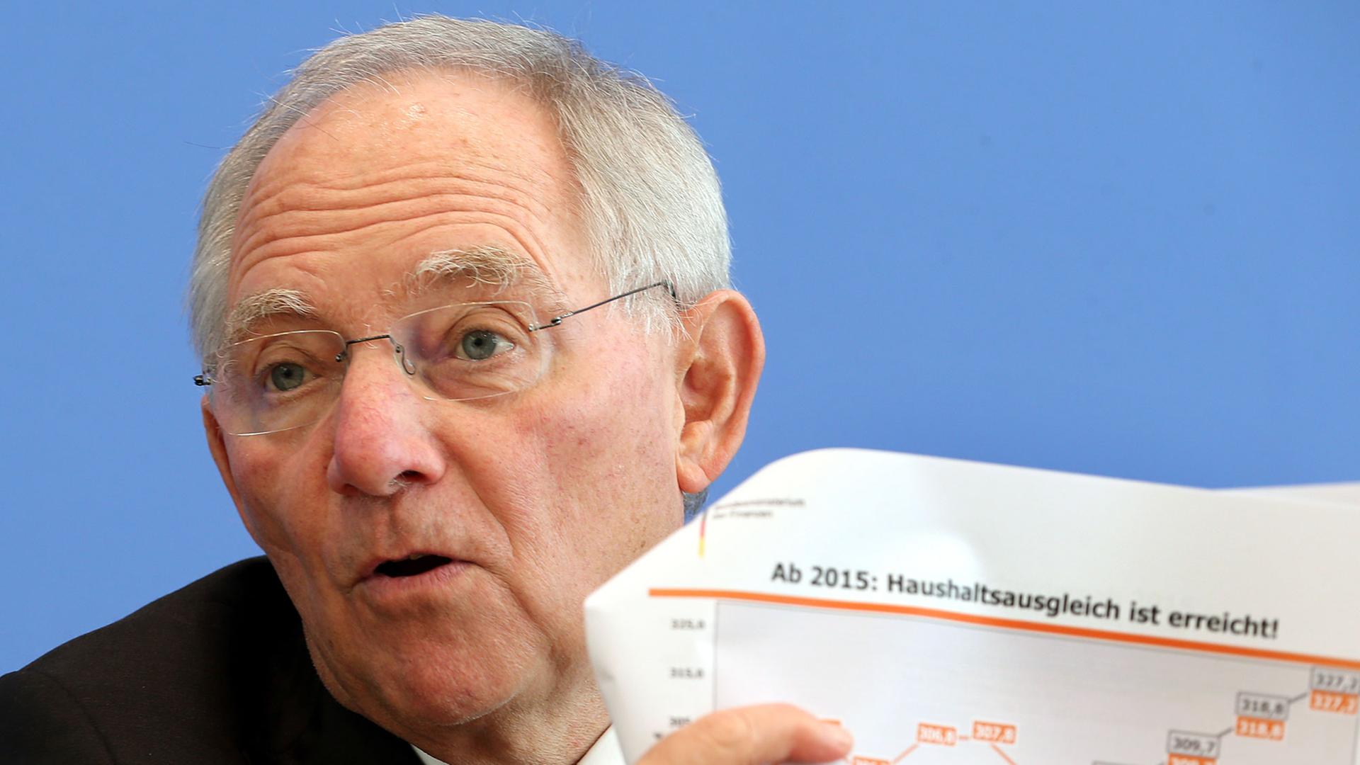 Bundesfinanzminister Wolfgang Schäuble (CDU) will ab 2015 einen ausgeglichenen Haushalt erreichen.