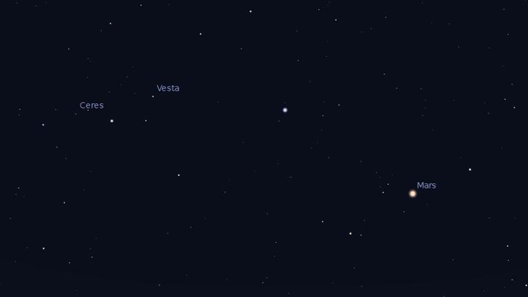Mars heute Nacht mit Spica, Vesta und Ceres
