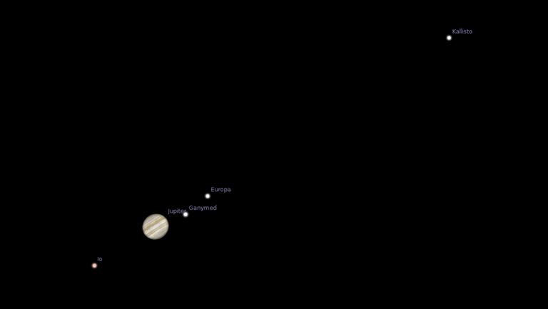 So erscheinen Jupiter und seine vier größten Monde heute Nacht im Amateurteleskop 