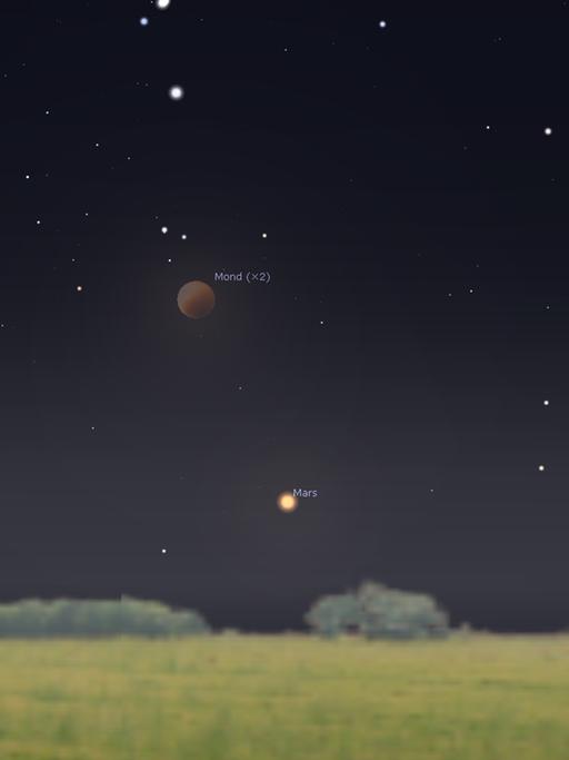 Gegen 22.30 h stehen der totale verfinsterte Mond und der Planet Mars tief am Südosthimmel (Stellarium)