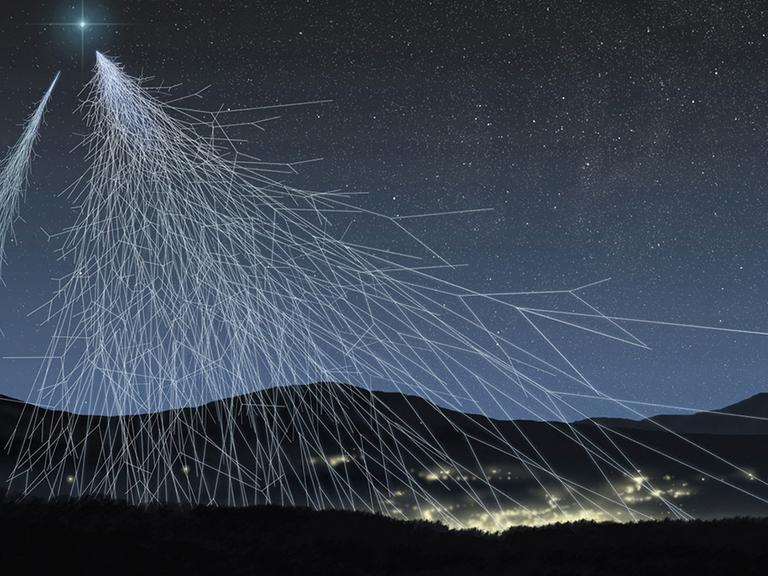 Schematische Darstellung einer Teilchenlawine in der Atmosphäre