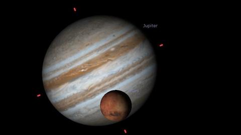 Sehr seltenes Ereignis: Im Jahr 1170 zog Mars genau vor Jupiter entlang