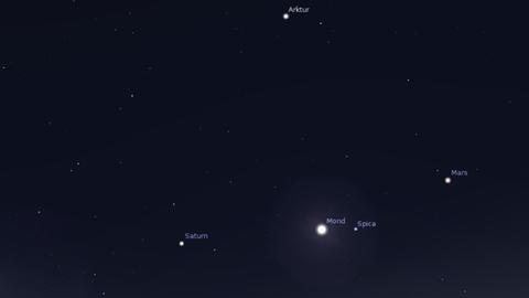 Heute Abend funkeln Antares, Spica und Arktur am Himmel, wogegen der Mond, Saturn und Mars ganz ruhig leuchten