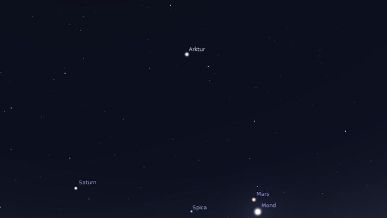 Mond, Mars, Spica, Saturn und Arktur bilden heute zwei Dreiecke am Abendhimmel Mond, Mars, Spica, Saturn und Arktur bilden heute zwei Dreiecke am Abendhimmel