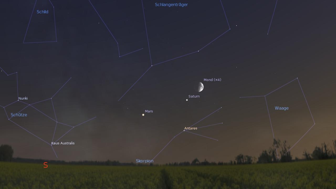 Mond, Saturn, Antares und Mars heute Abend im Südwesten