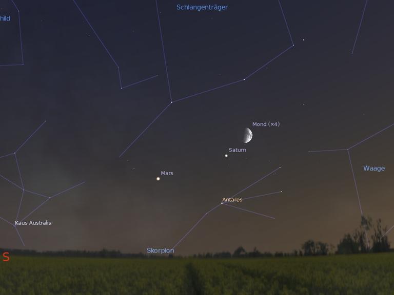 Mond, Saturn, Antares und Mars heute Abend im Südwesten