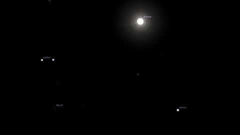 Hätte die Erde keine Atmosphäre, könnte man heute Venus weit unterhalb der Sonne sehen