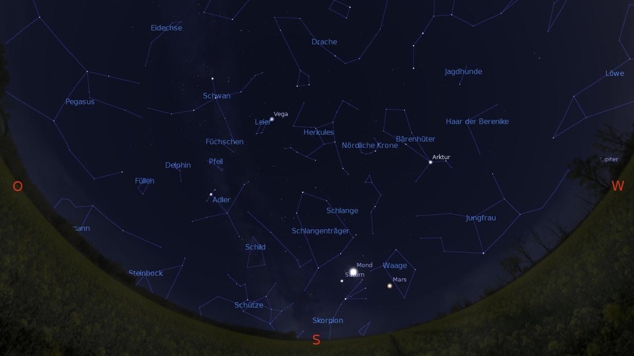 Der Sternenhimmel Mitte Juli gegen 23 Uhr Der Sternenhimmel Mitte Juli gegen 23 Uhr