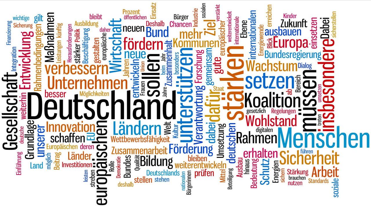 Diese Begriffe kamen am häufigsten im Koalitionsvertrag von CDU, CSU und SPD im Jahr 2013 vor