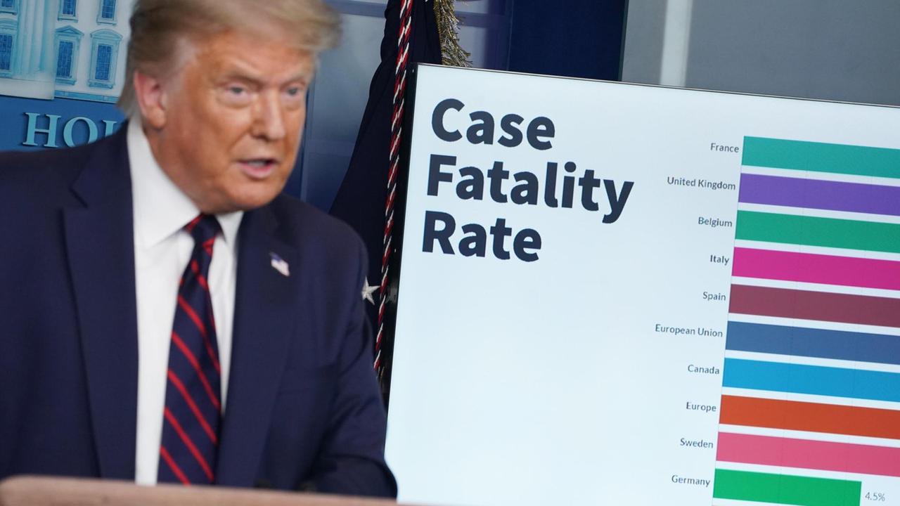 Donald Trump vor einer Tafel, auf der über die Entwicklung der Todesfälle in der Corona-Pandemie in verschiedenen Staaten informiert wird.