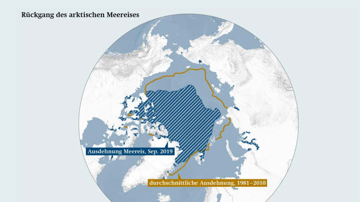 Auf einer Karte ist die Ausbreitung des arktischen Eises in den Jahren 1981 bis 2010 und im Jahr 2019 zu sehen.