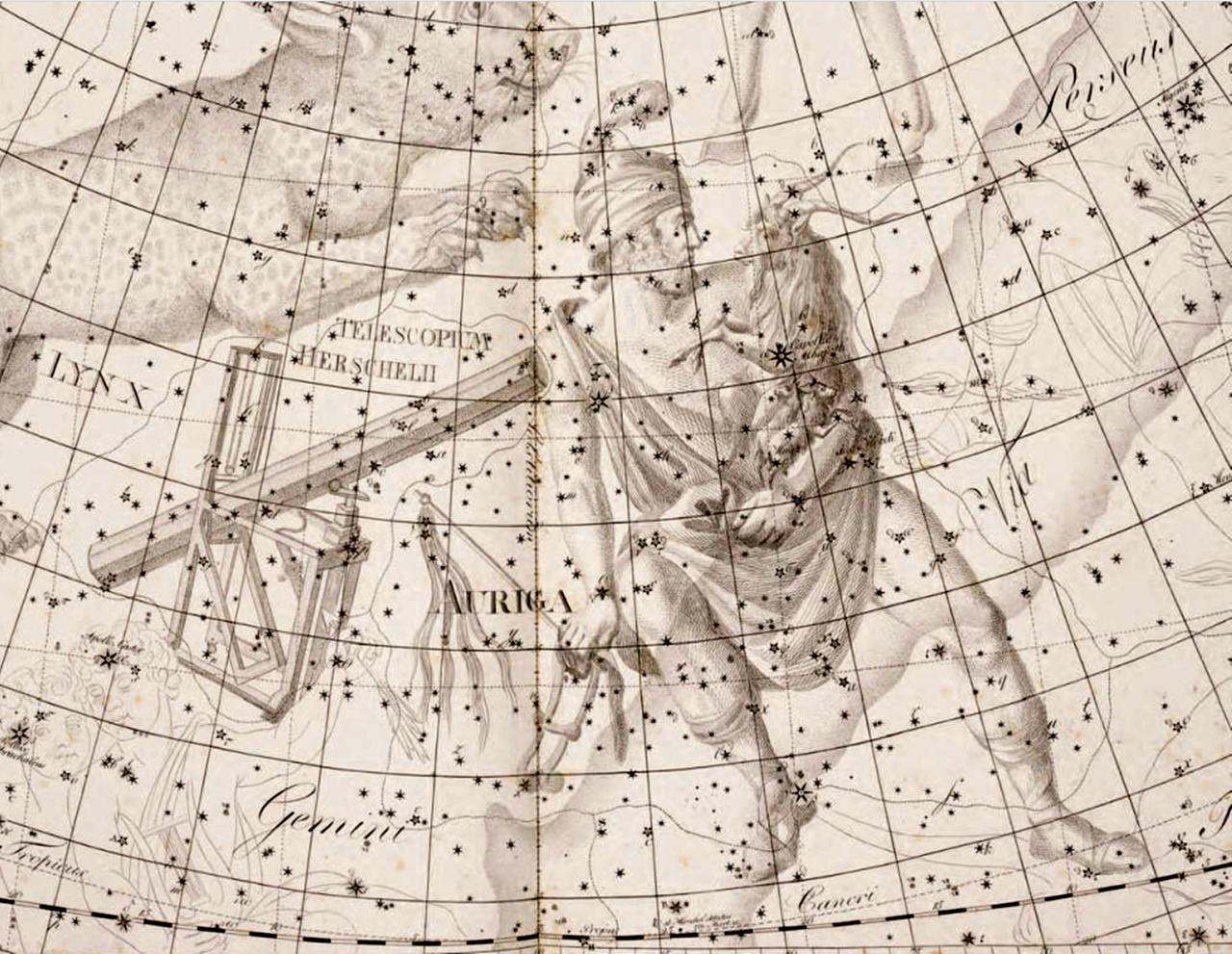 Das Sternbild Fuhrmann mit dem Hauptstern Capella in einer historischen Darstellung
