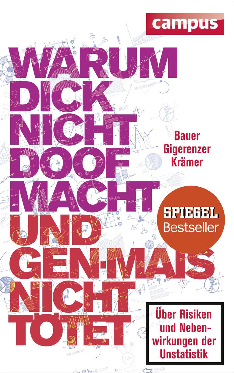 Coverfoto des Buches von Thomas Bauer, Gerd Gigerenzer und Walter Krämer: Warum dick nicht doof macht und Genmais nicht tötet. Über Risiken und Nebenwirkungen der Unstatistik