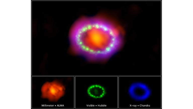 Die Supernova 1987A, beobachtet bei drei verschiedenen Wellenlängen.