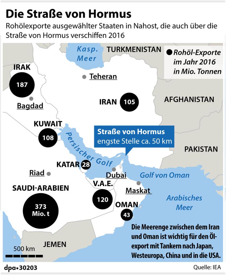 Die Straße von Hormus mit Rohölexporten angrenzender Länder 2016.
