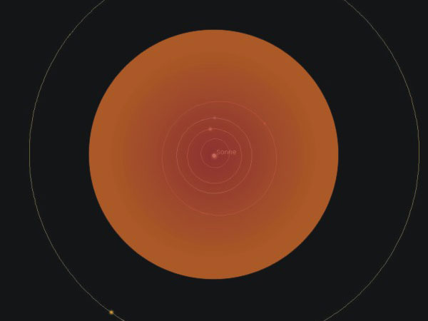 Größenvergleich von Antares und dem Sonnensystem Größenvergleich von Antares und dem Sonnensystem