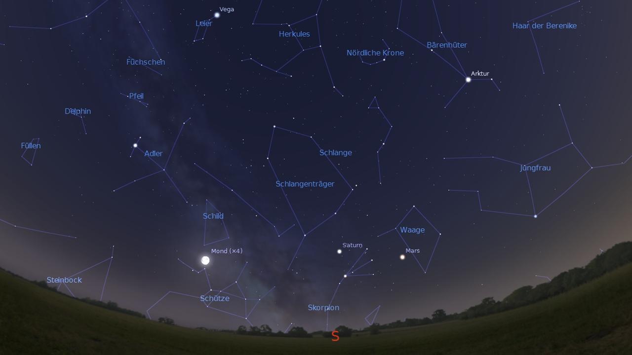 Das Sternbild Ophiuchus, auch Schlangenträger genannt, steht heute oberhalb der beiden Planeten Mars und Saturn und des Mondes