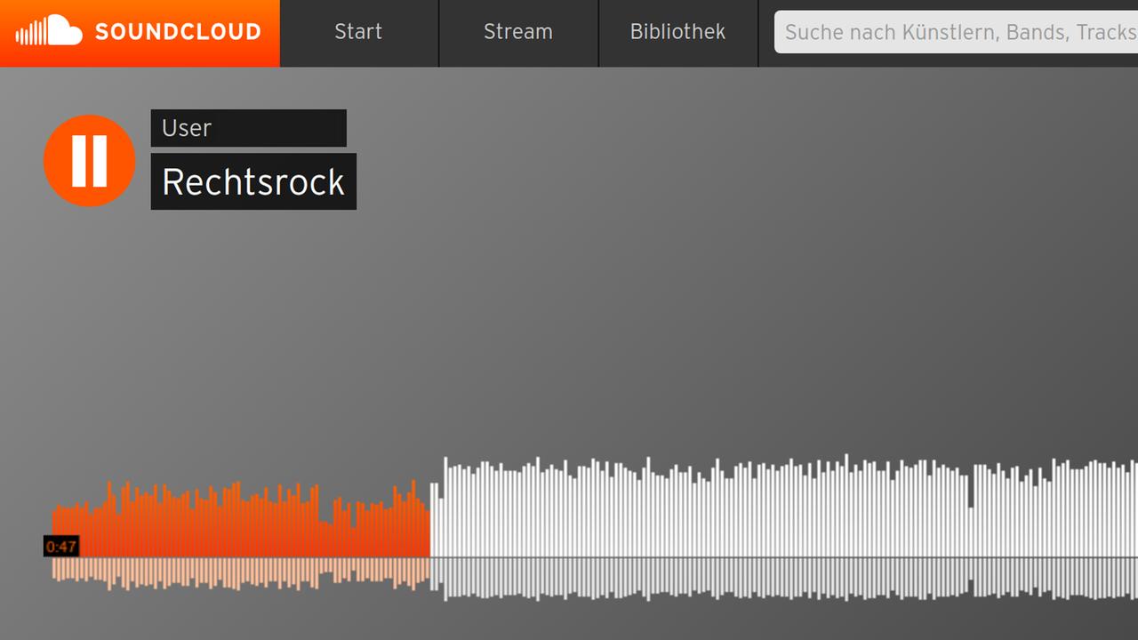 Ein Screenshot der Internetseite Soundcloud mit dem Lied” Rechtsrock”.