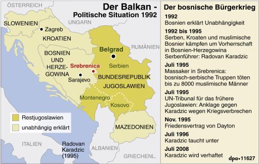 Die politische Situation auf dem Balkan 1992 - eine Übersichtsgrafik.