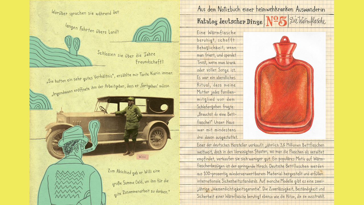 Zwei Buchseiten aus "Heimat" von Nora Krug (Collage)