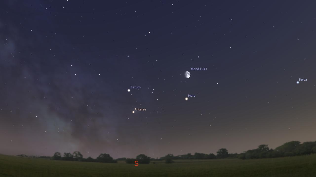 Heute Abend bilden der Mond, Mars, Saturn und Antares ein markantes Viereck – Spica sieht weit rechts davon zu.