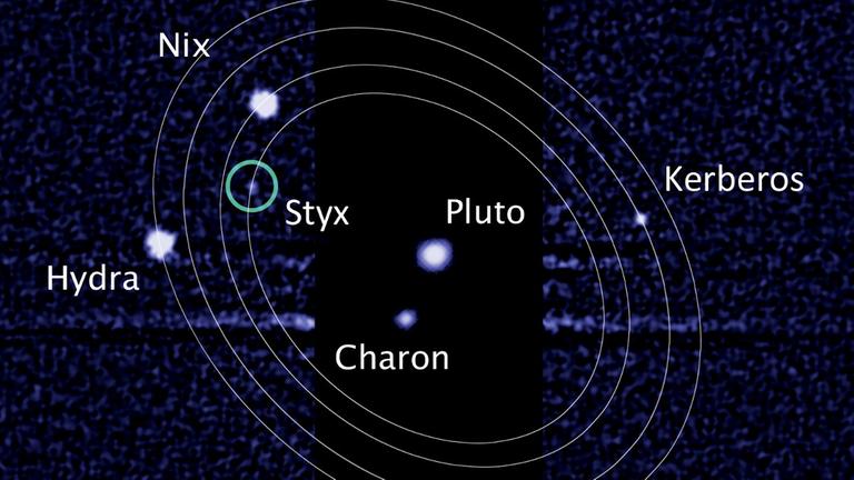 Pluto und fünf Monde im Jahr 2012