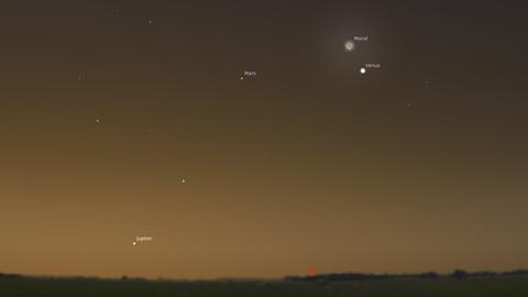 Mondsichel, Venus, Mars und Jupiter morgen früh am Osthimmel
