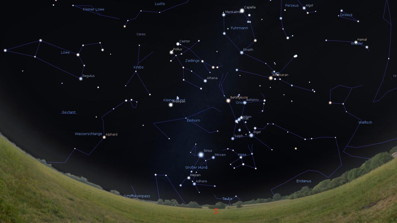 Der Anblick des Südhimmels zu Monatsanfang gegen 22 Uhr, zur Monatsmitte gegen 21 Uhr und zum Monatsletzten gegen 20 Uhr