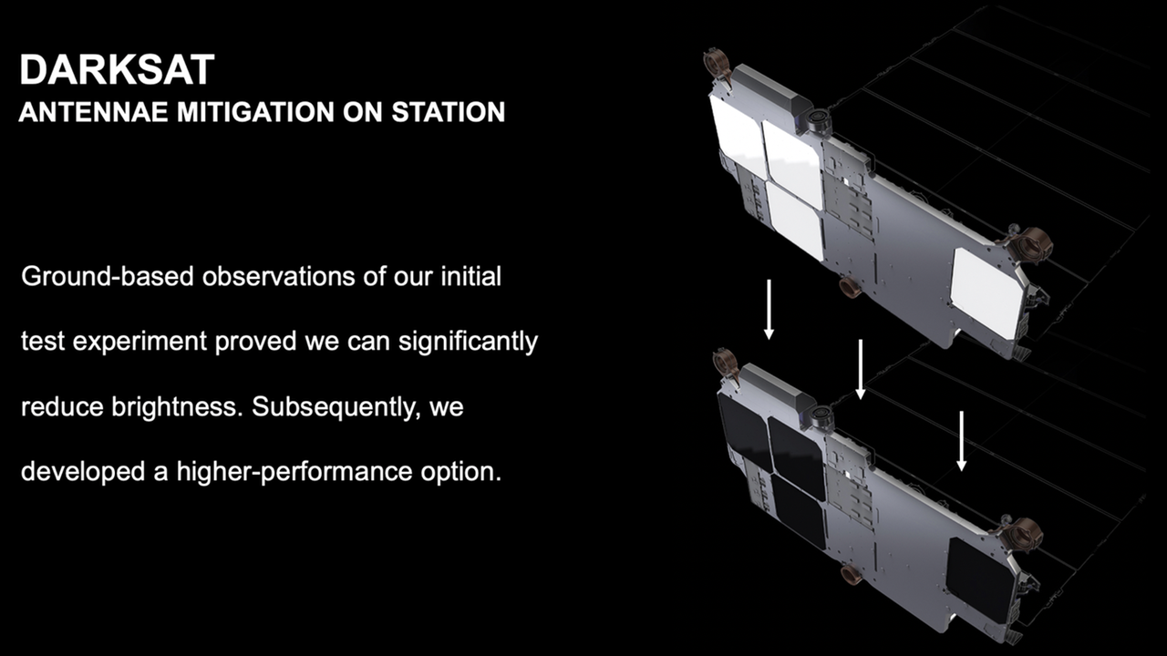 Illustration von SpaceX: Die vier großen Antennenflächen auf der zur Erde gewandten Seite der Starlink-Satelliten sind nun dunkel statt hell beschichtet