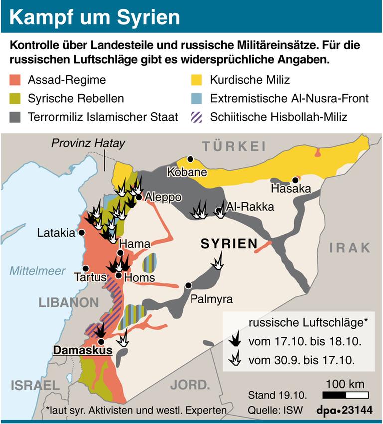 Der Kampf um Syrien (Stand: 20.10.2015)