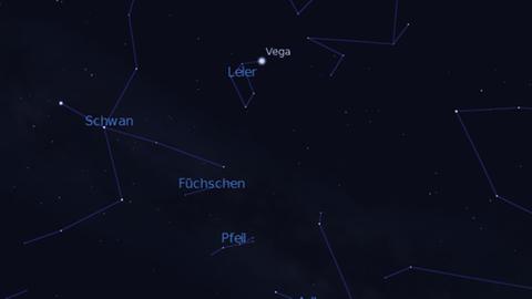Das Sommerdreieck sah vor 30000 Jahren etwas anders aus als heute