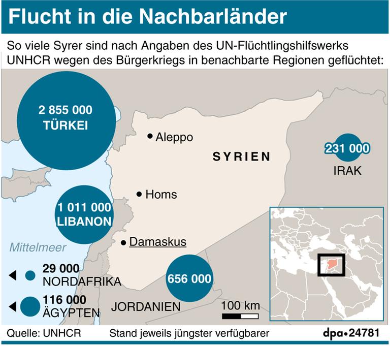 Karte mit Zahlen syrischer Flüchtlinge in den Nachbarländern Syriens. Redaktion: A. Stober/S. Tanke; Grafik: Bökelmann