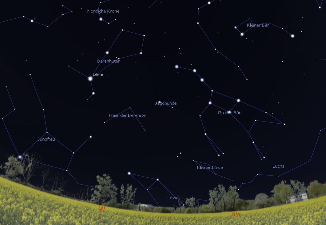 Etliche Sterne des Großen Wagen, der jetzt nachts hoch am Himmel steht, gehören zum Bärenstrom