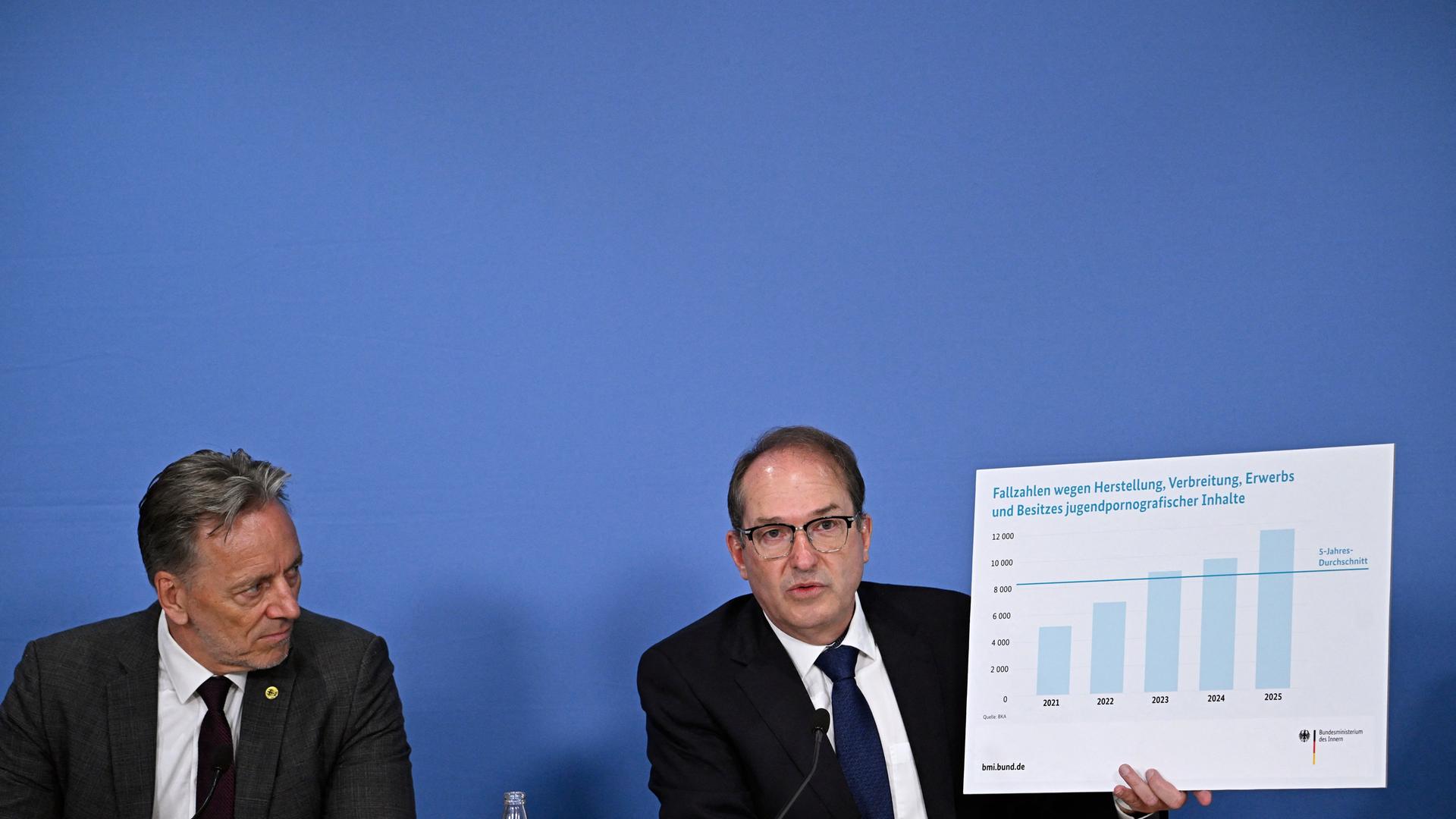 Innenminister Alexander Dobrindt (CSU) zeigt eine Kriminalitätsstatistik, neben ihm BKA-Präsident Holger Münch