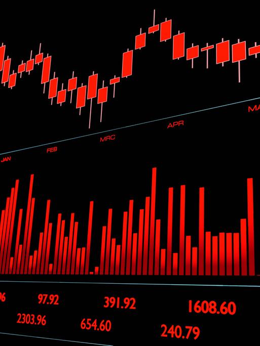 Symbolbild: Tafel mit rote Zahlen an der Börse Symbolbild: Tafel mit rote Zahlen an der Börse