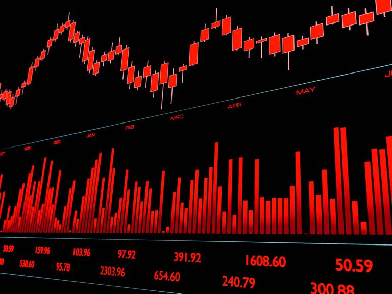 Symbolbild: Tafel mit rote Zahlen an der Börse Symbolbild: Tafel mit rote Zahlen an der Börse