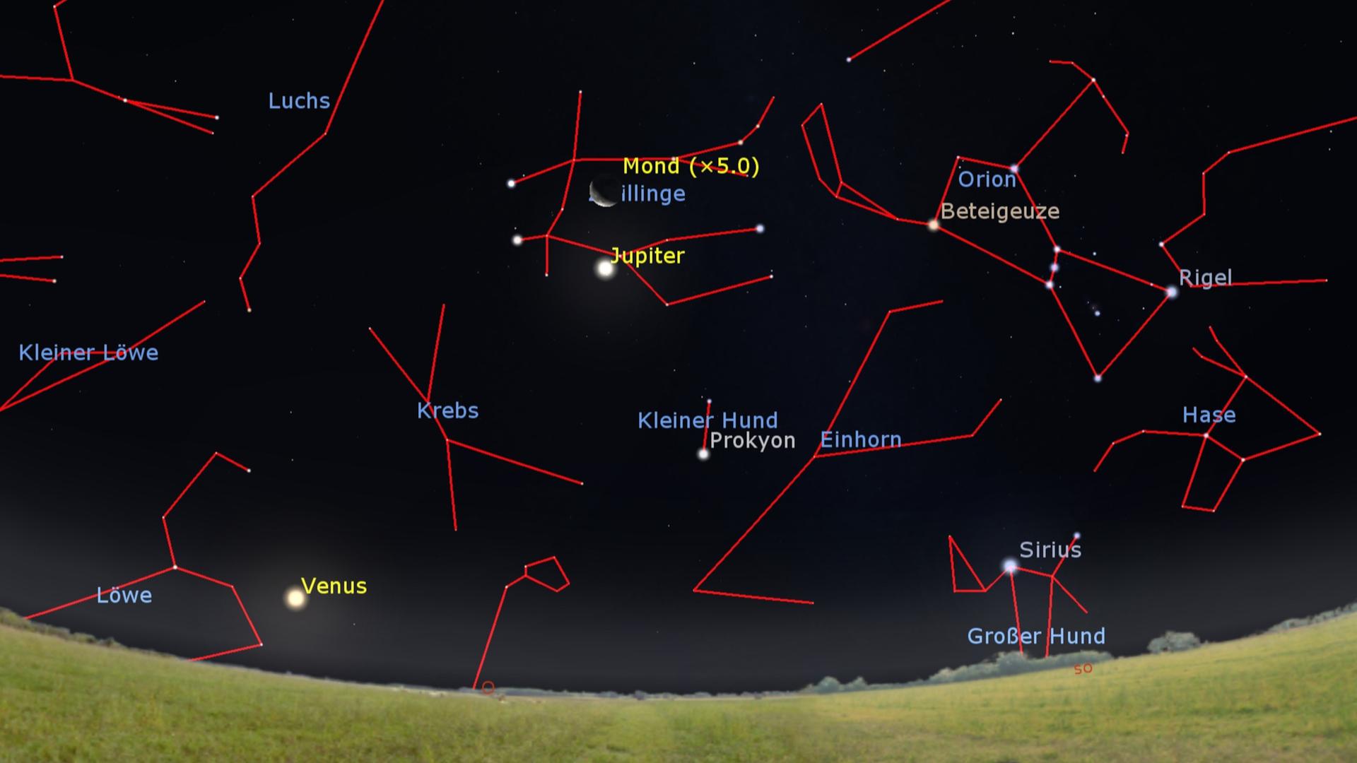 Eine Illustration zeigt die Mondsichel und die Planeten Jupiter und Venus am Osthimmel.