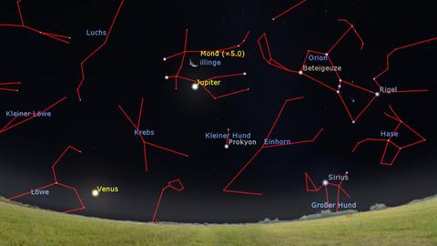 Eine Illustration zeigt die Mondsichel und die Planeten Jupiter und Venus am Osthimmel.