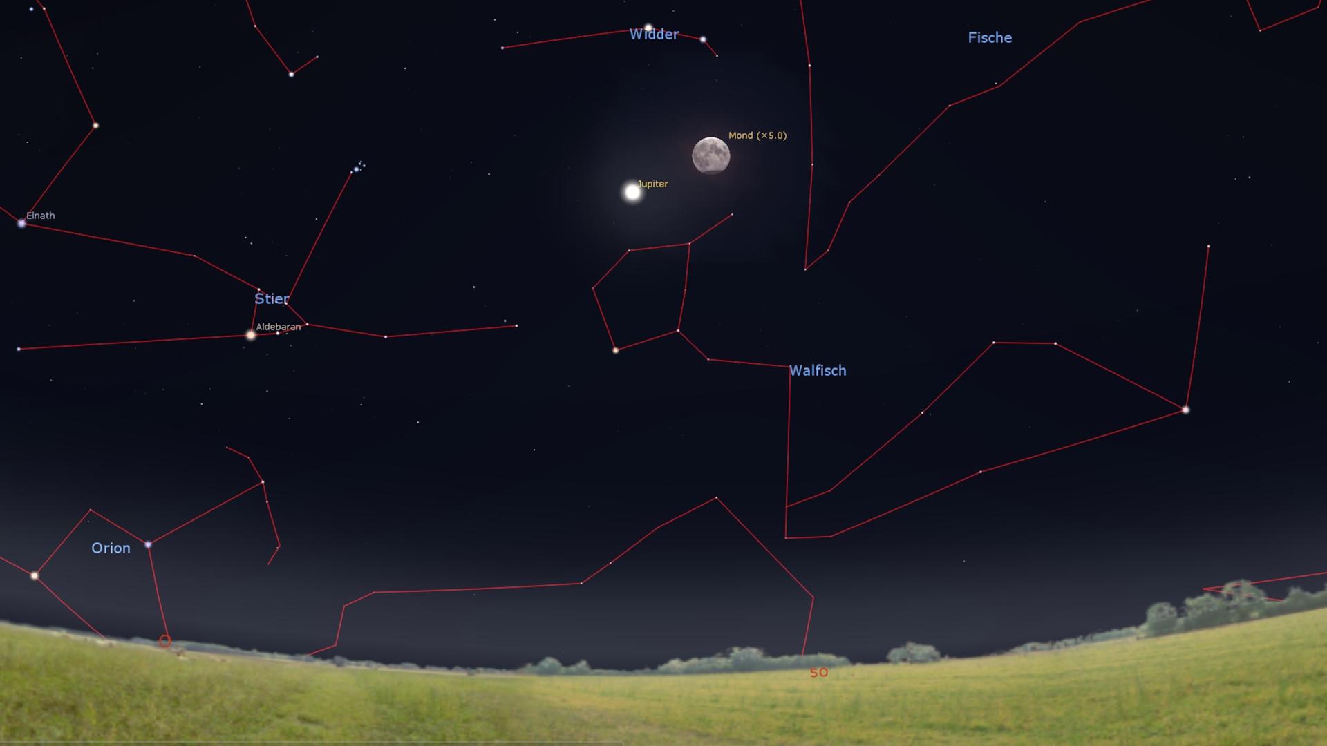 Die maximale Verfinsterung des Mondes gegen 22.14 Uhr MESZ. Jupiter steht dicht links des Mondes, der hier fünffach vergrößert dargestellt ist. 