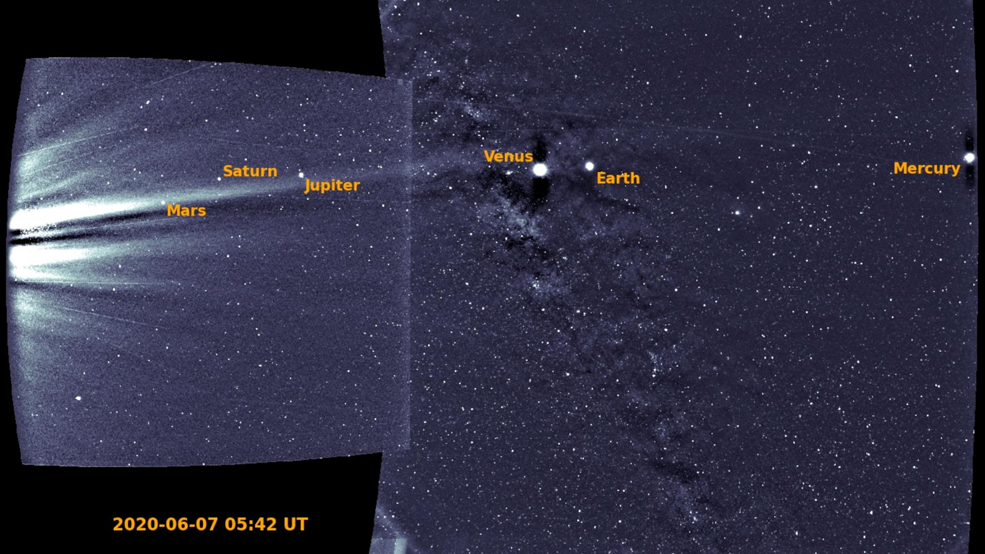 Einzigartige Perspektive: Blick von der Sonne auf sechs Planeten im Sonnensystem – die Erde ist der zweite von rechts.