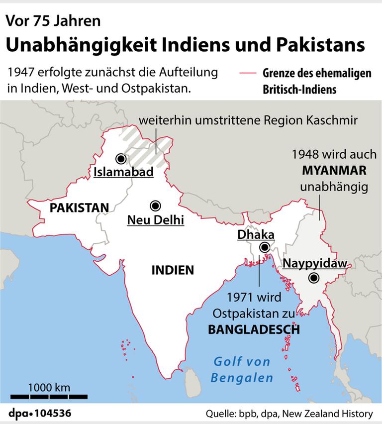 Britisch-Indien und die Unabhängigkeit - Die Spuren der Teilung des indischen Subkontinents