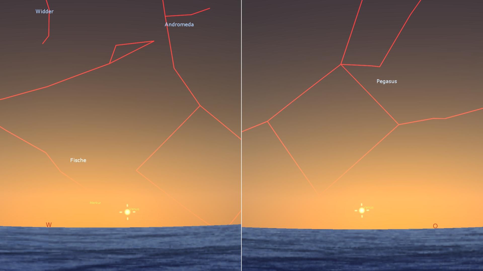 Eine Karte zeigt die doppelte Venus am Westhimmel (abends) und im Osten (morgens)