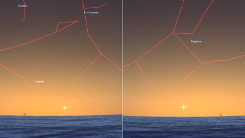 Eine Karte zeigt die doppelte Venus am Westhimmel (abends) und im Osten (morgens)
