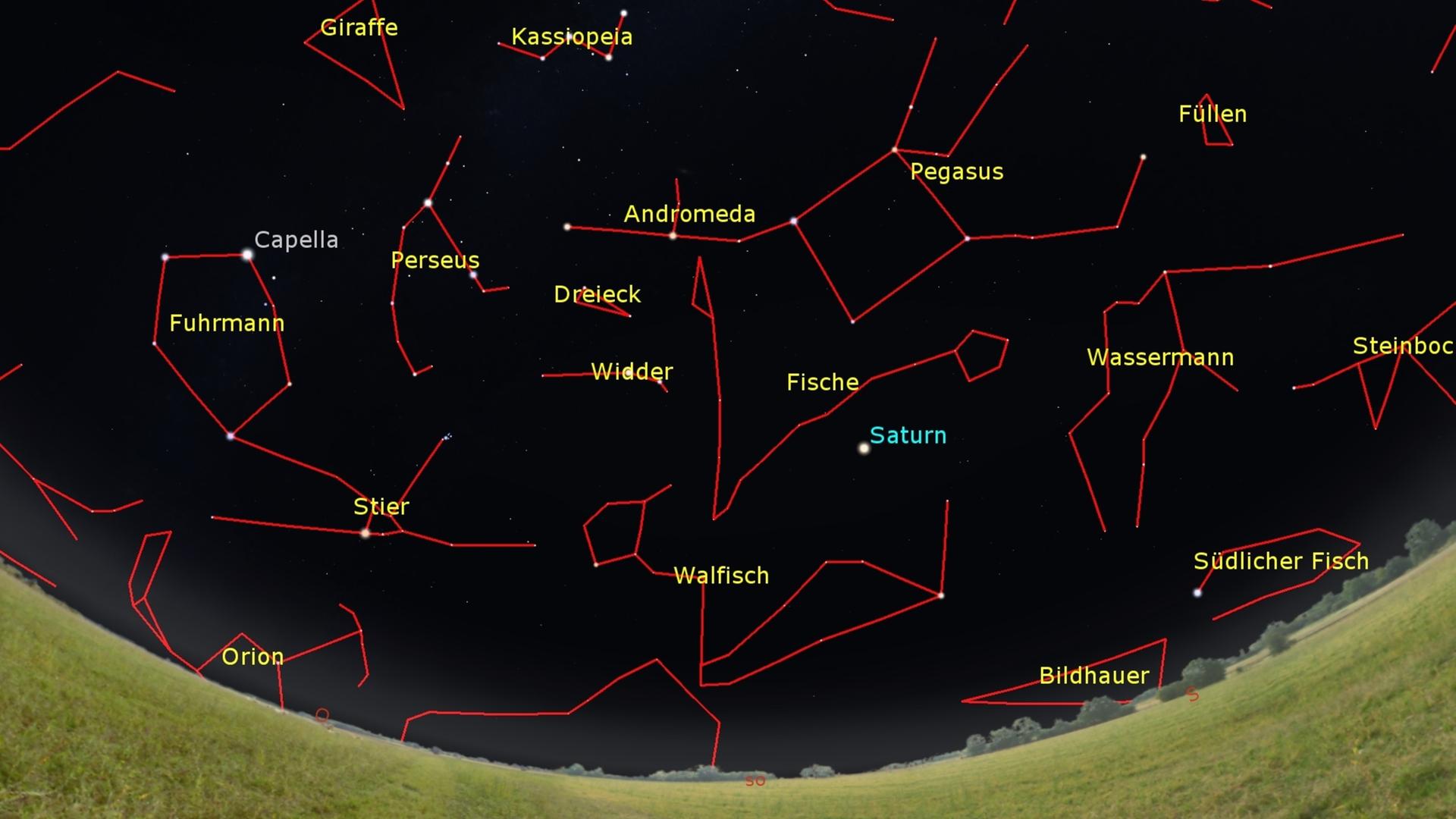 Anblick des Südosthimmels mit dem Planeten Saturn, viele andere Sternbilder sind mit Namen genannt