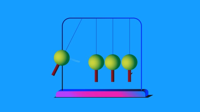 Illustration eines Kugelstoßpendel, dessen einzelne Pendel aus nach unten hängenden Bäumen besteht.
Illustration eines Kugelstoßpendel, dessen einzelne Pendel aus nach unten hängenden Bäumen besteht.