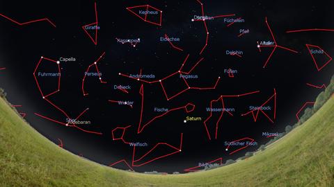 Eine Grafik zeigt den Himmel Richtung Südosten morgen gegen 1 Uhr früh, zur Monatsmitte um Mitternacht und zu Monatsende um 23 Uhr.