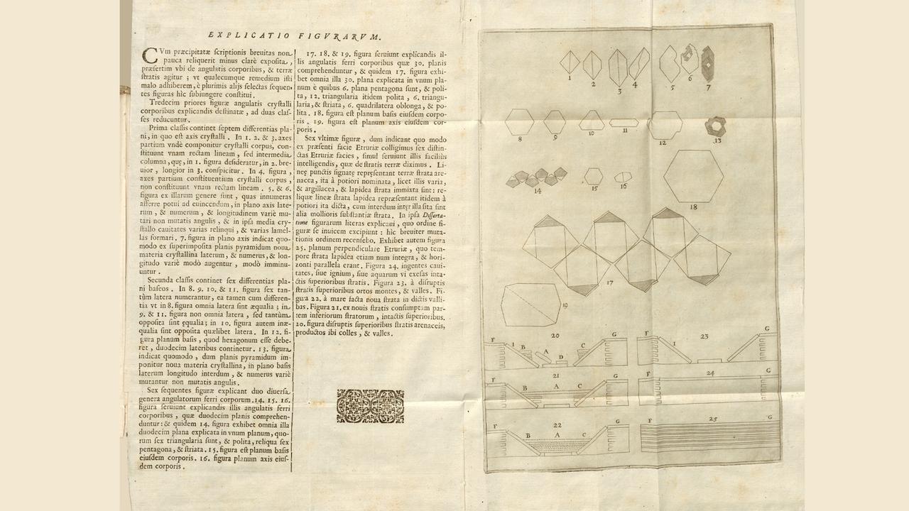 Doppelseite aus "De solido intra solidum naturaliter contento dissertationis prodromus": die Zeichnungen rechts zeigen das Prinzip der Sedimentbildung  